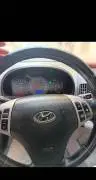 Hyundai Avante 2018, Aleppo, RF97921619